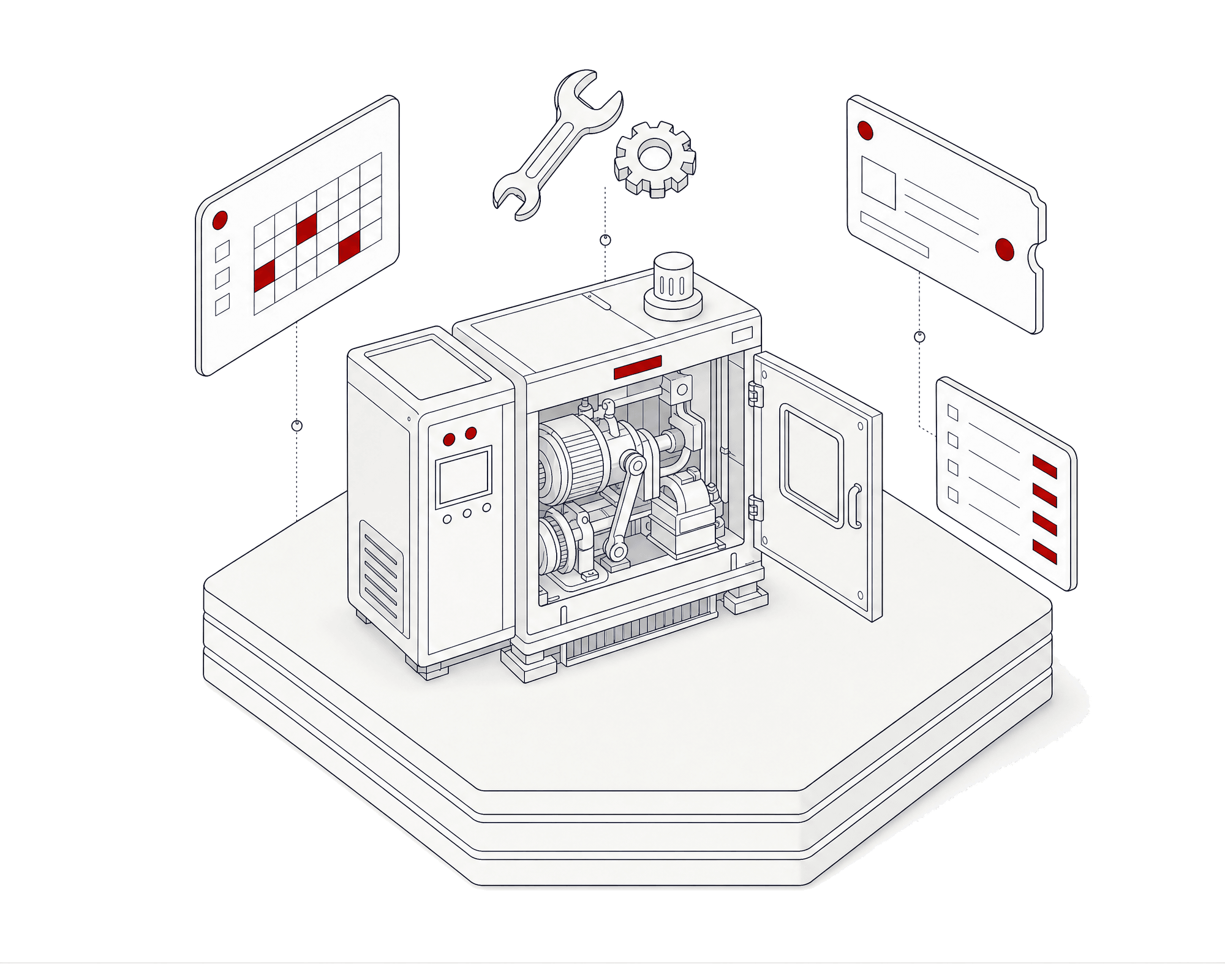Plant Maintenance CMMS