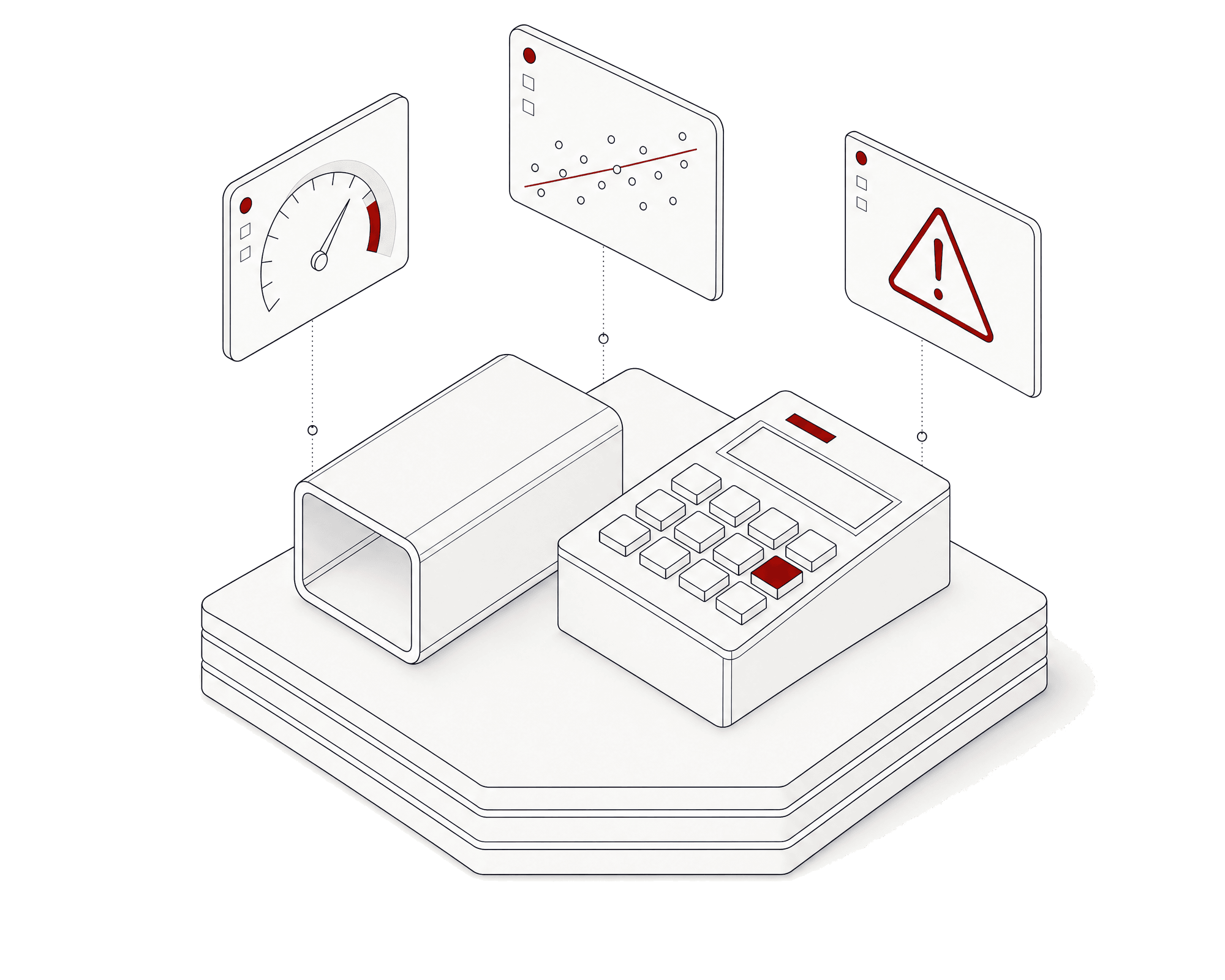 ML cost estimation