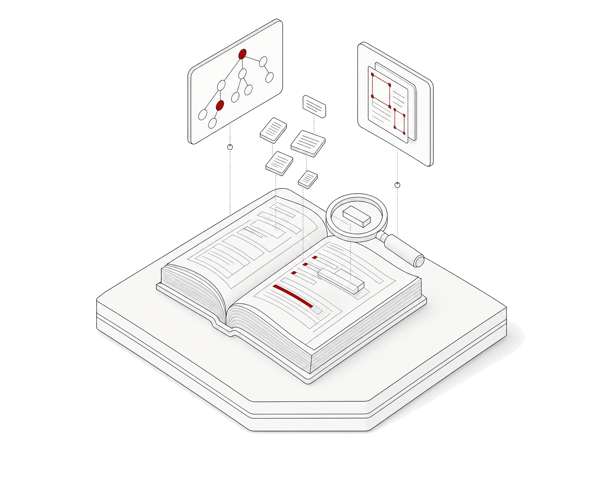 AI requirements analysis